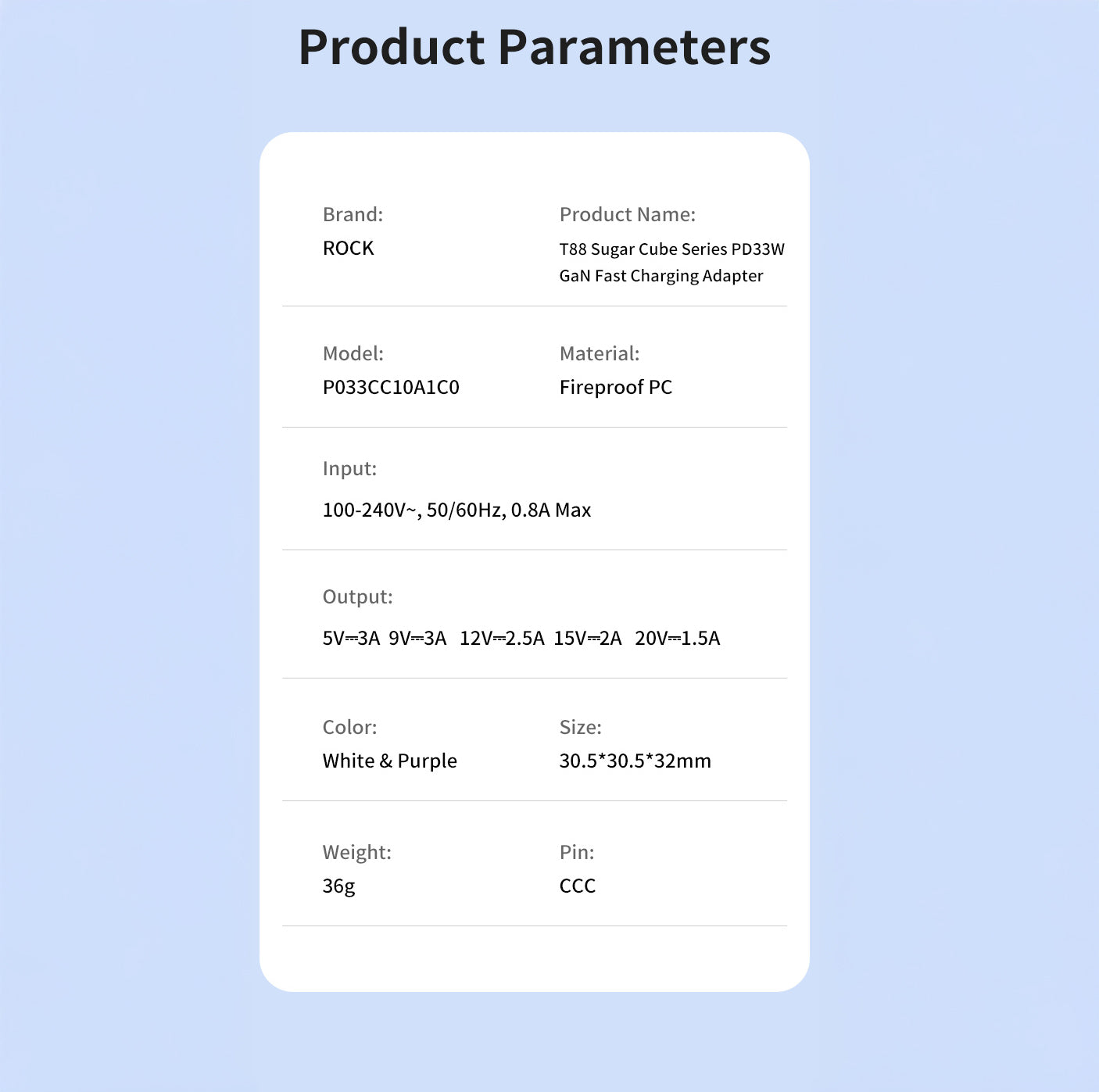 33W GaN USB-C Fast Charger Mini Power Delivery Power Adapter