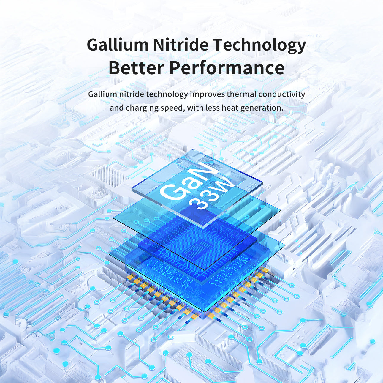 33W GaN USB-C Fast Charger Mini Power Delivery Power Adapter