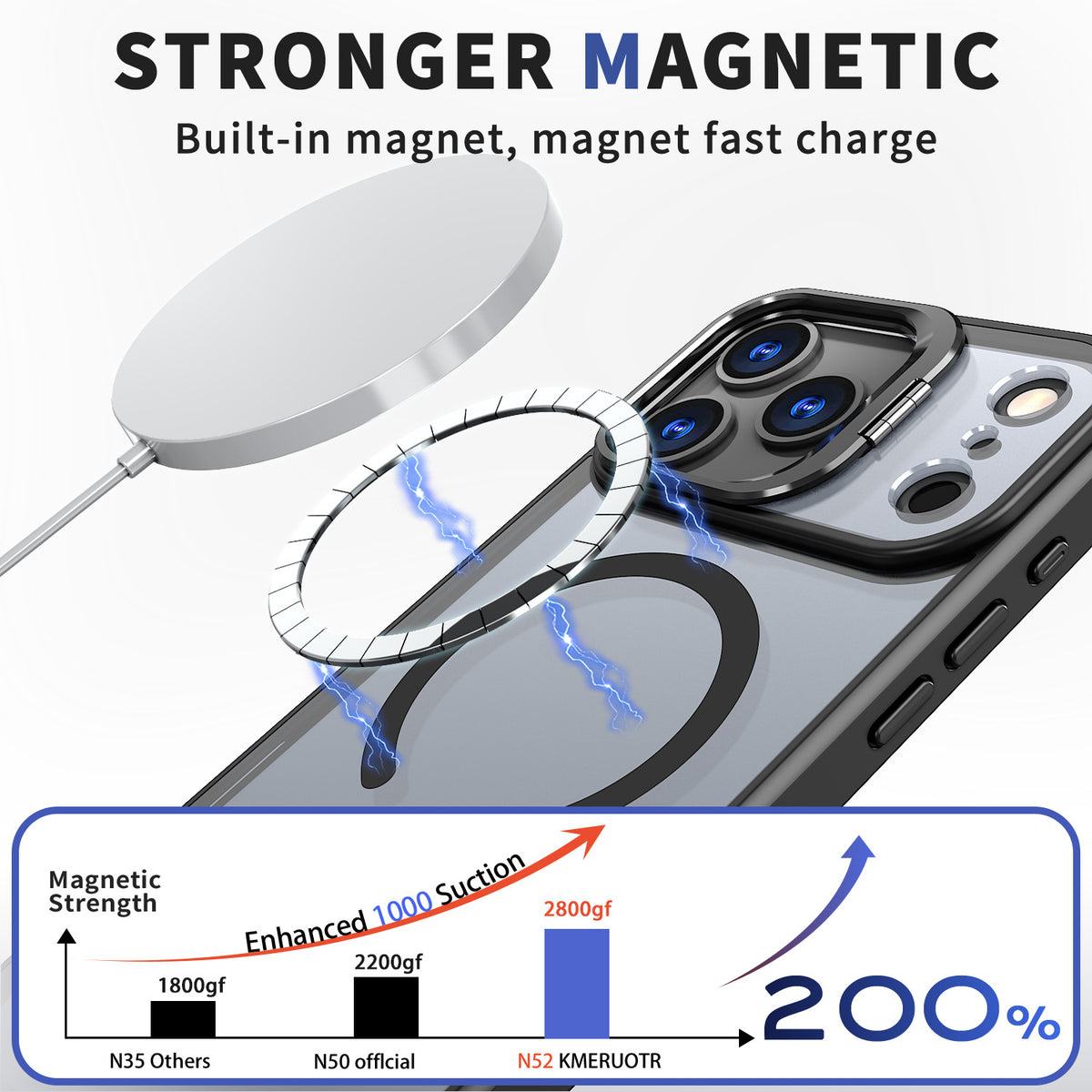 Magnetic Matte Shockproof Case with Folding Camera Lens Kickstand for iPhone 18 / 17 Series (ALL)