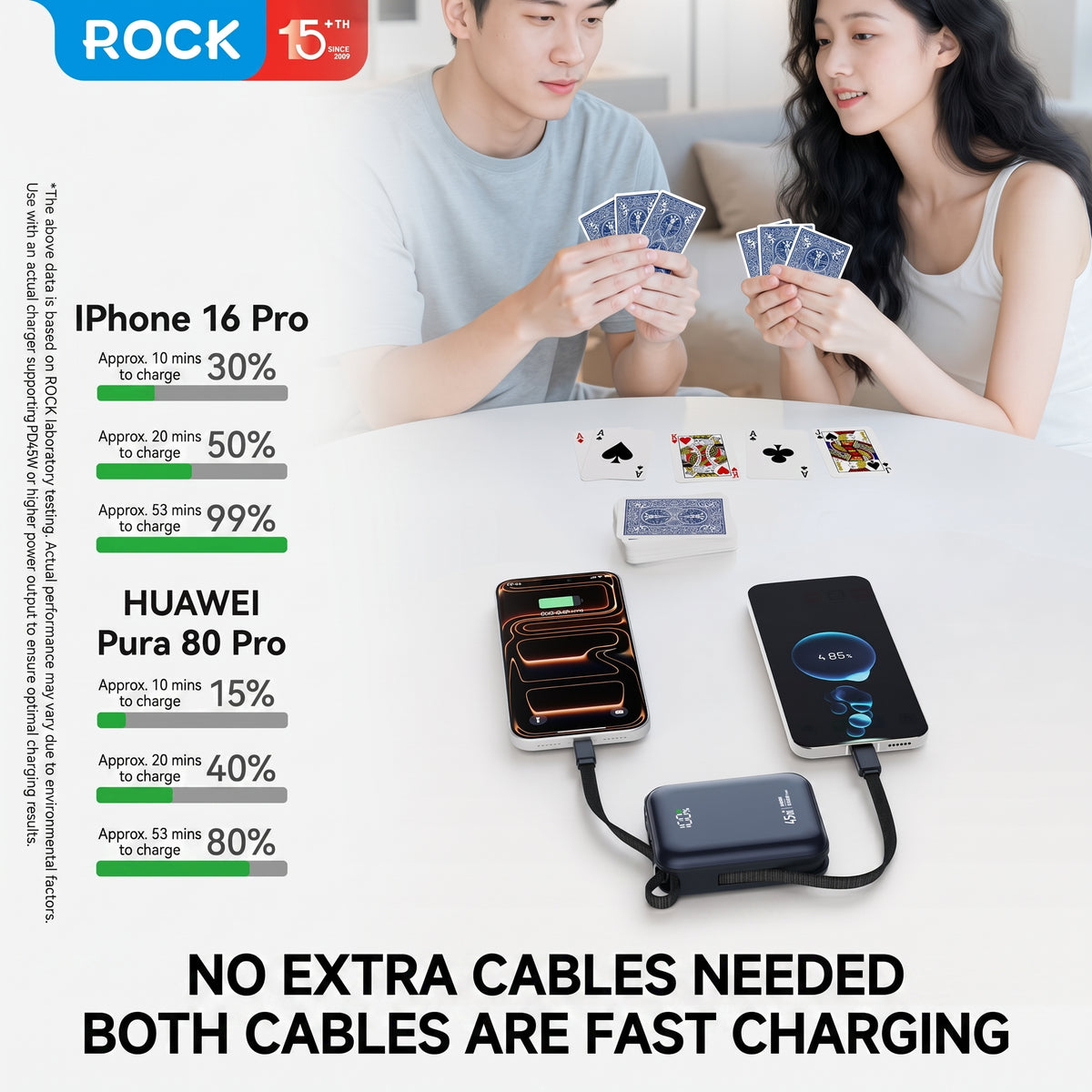 3C Certified 45W Mini Fast Charging Power Bank with Built-in Cable (10000/20000mAh)