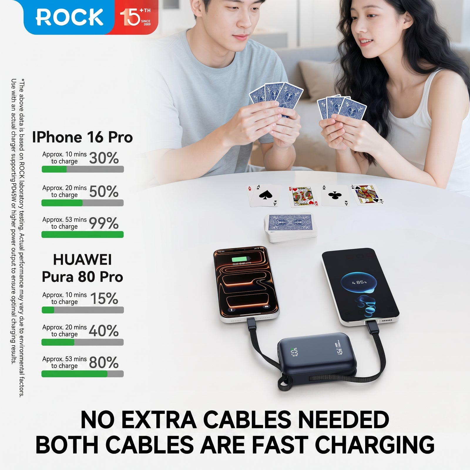 3C Certified 45W Mini Fast Charging Power Bank with Built-in Cable (10000/20000mAh)