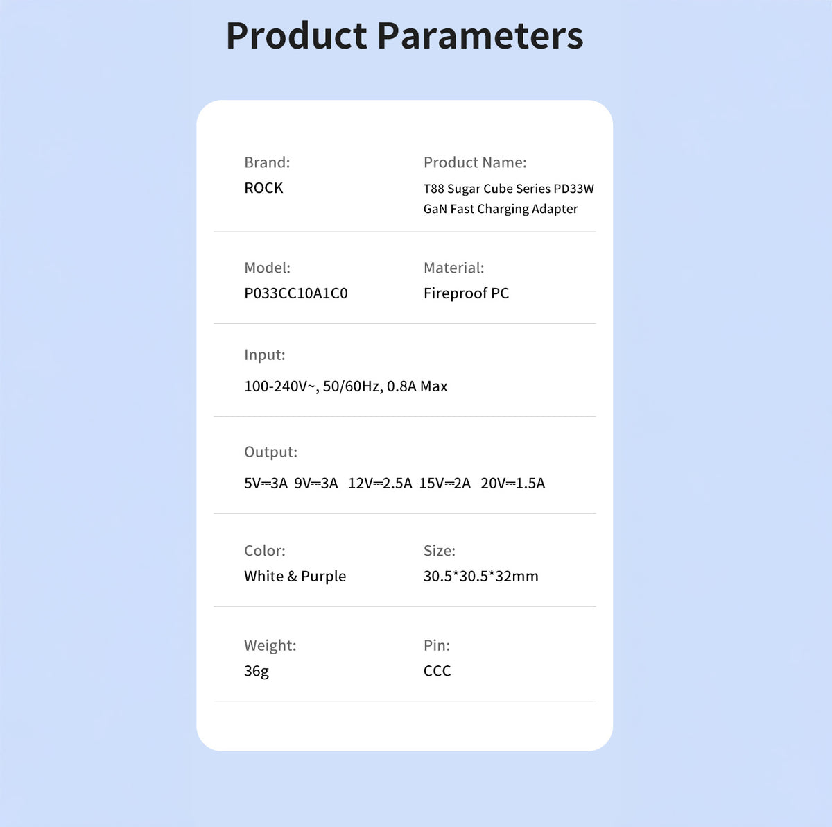 T88 Sugar Cube Series PD33W GaN Fast Charging Adapter (White Only)