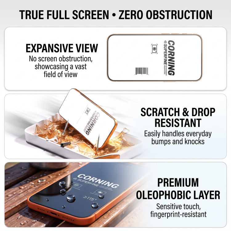 HD 0.33mm Corning Glass Screen Protector for iPhone